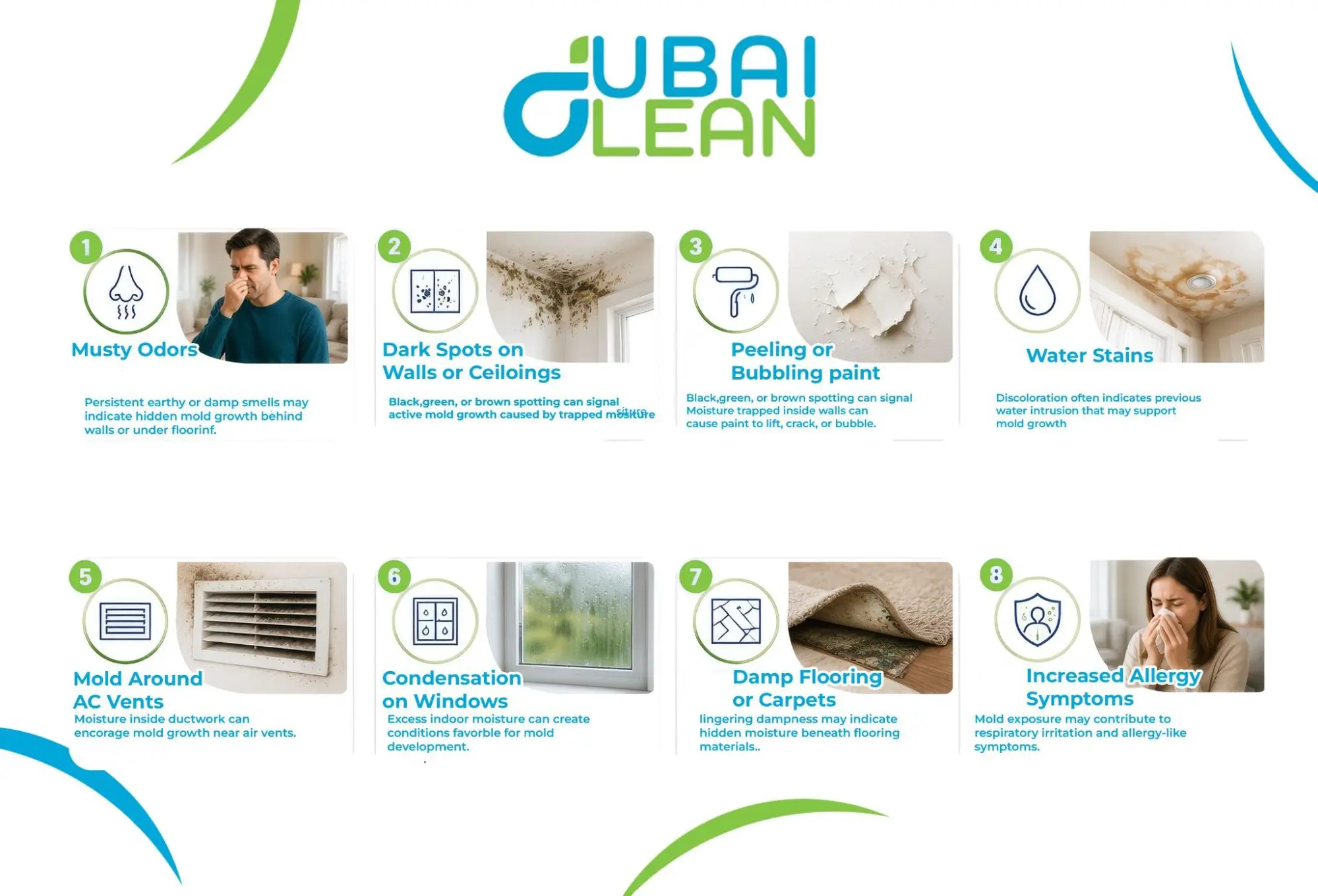 Signs of Post Construction Mold Remediation
