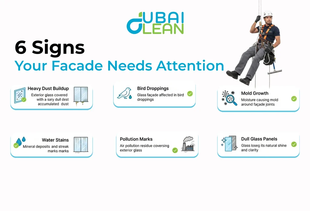 6 Signs Your Building Needs Facade Cleaning