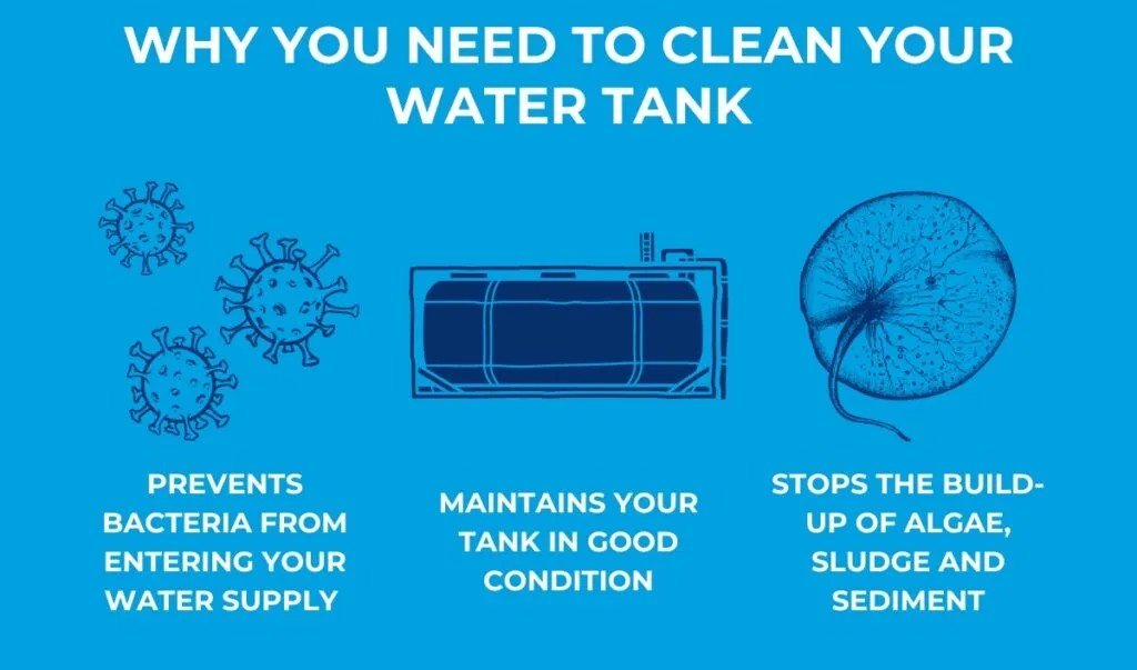 how do you clean a concrete water tank