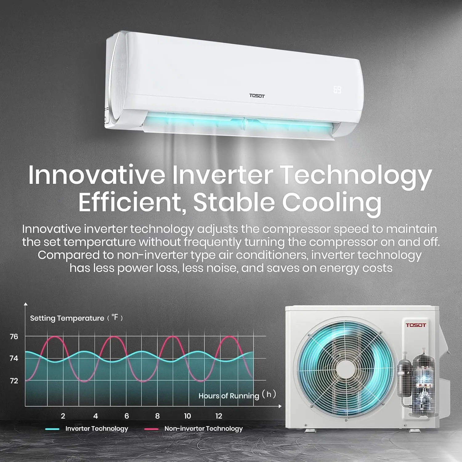 mini split air conditioner